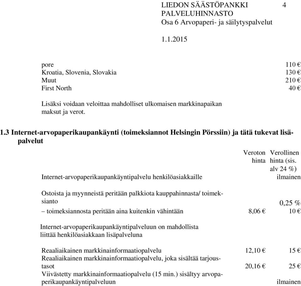 mahdollista liittää henkilöasiakkaan lisäpalveluna Reaaliaikainen markkinainformaatiopalvelu 12,10 15 Reaaliaikainen markkinainformaatiopalvelu, joka sisältää tarjoustasot 20,16 25 Viivästetty
