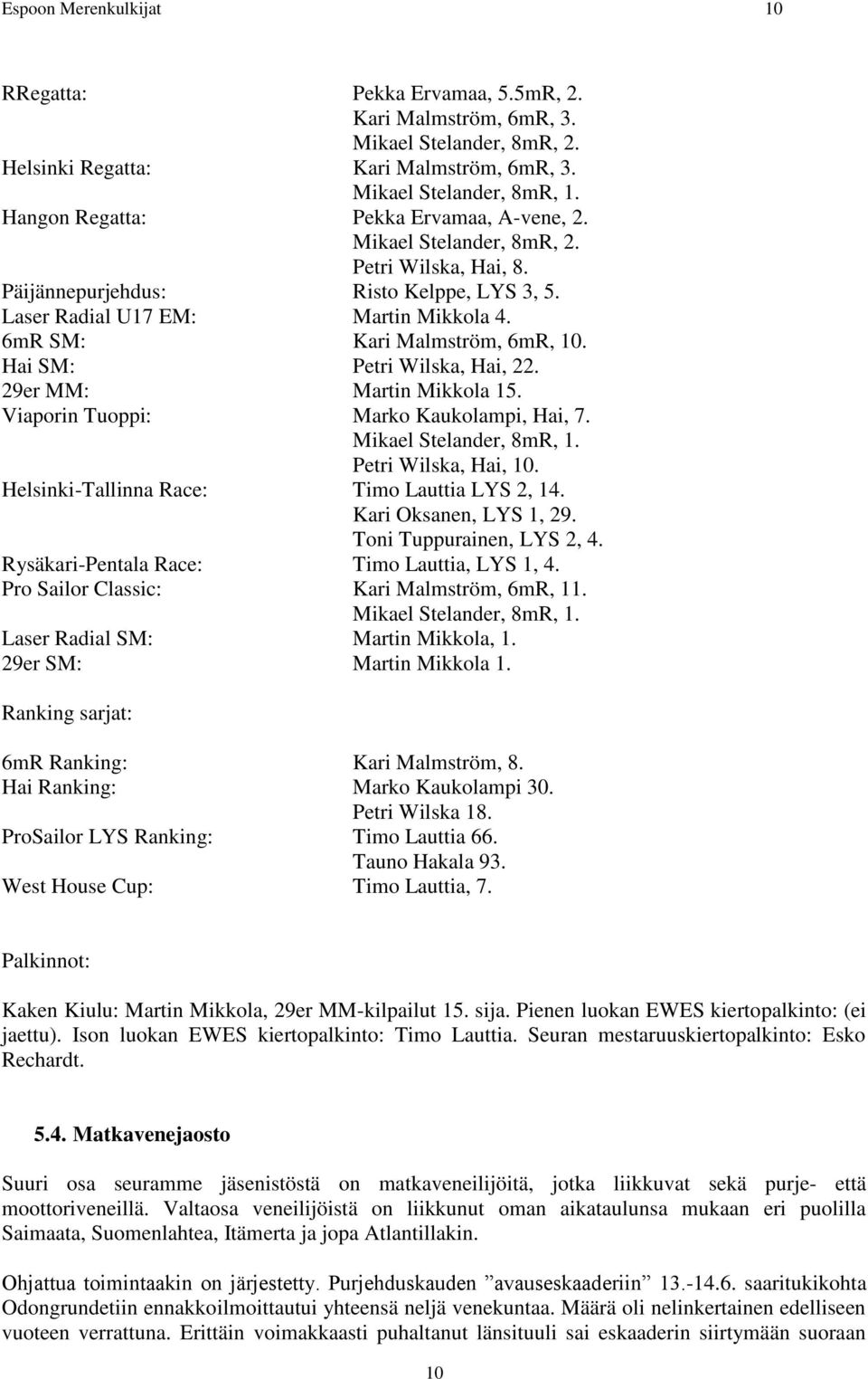 6mR SM: Kari Malmström, 6mR, 10. Hai SM: Petri Wilska, Hai, 22. 29er MM: Martin Mikkola 15. Viaporin Tuoppi: Marko Kaukolampi, Hai, 7. Mikael Stelander, 8mR, 1. Petri Wilska, Hai, 10.