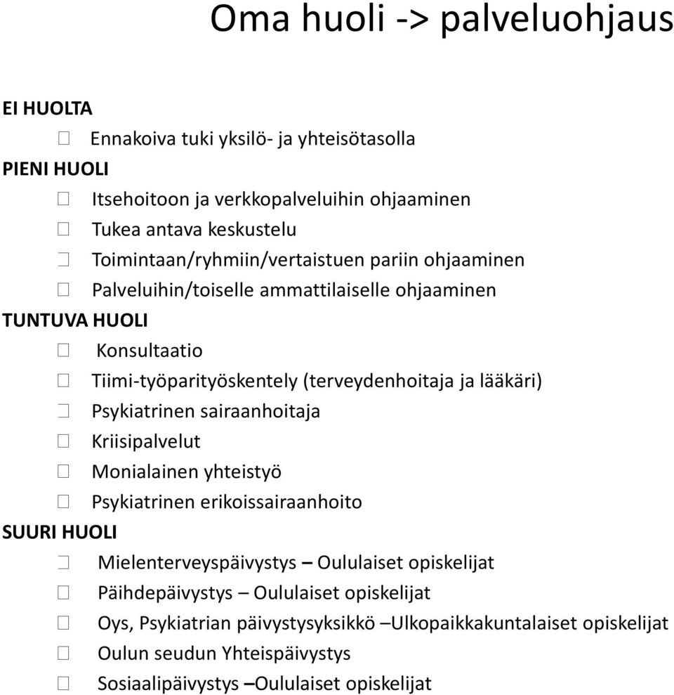 lääkäri) Psykiatrinen sairaanhoitaja Kriisipalvelut Monialainen yhteistyö Psykiatrinen erikoissairaanhoito SUURI HUOLI Mielenterveyspäivystys Oululaiset opiskelijat