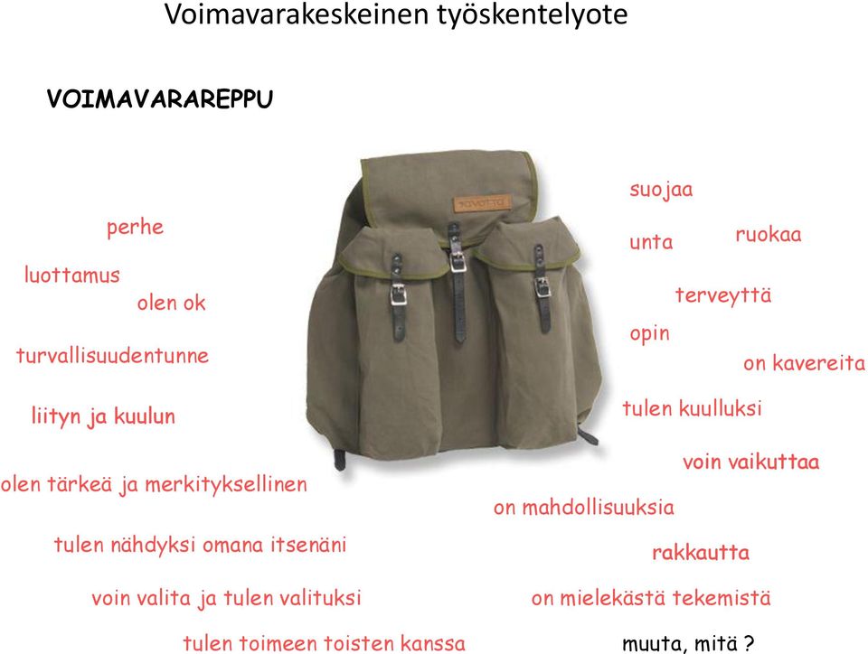 tulen valituksi tulen toimeen toisten kanssa suojaa unta ruokaa terveyttä opin on kavereita