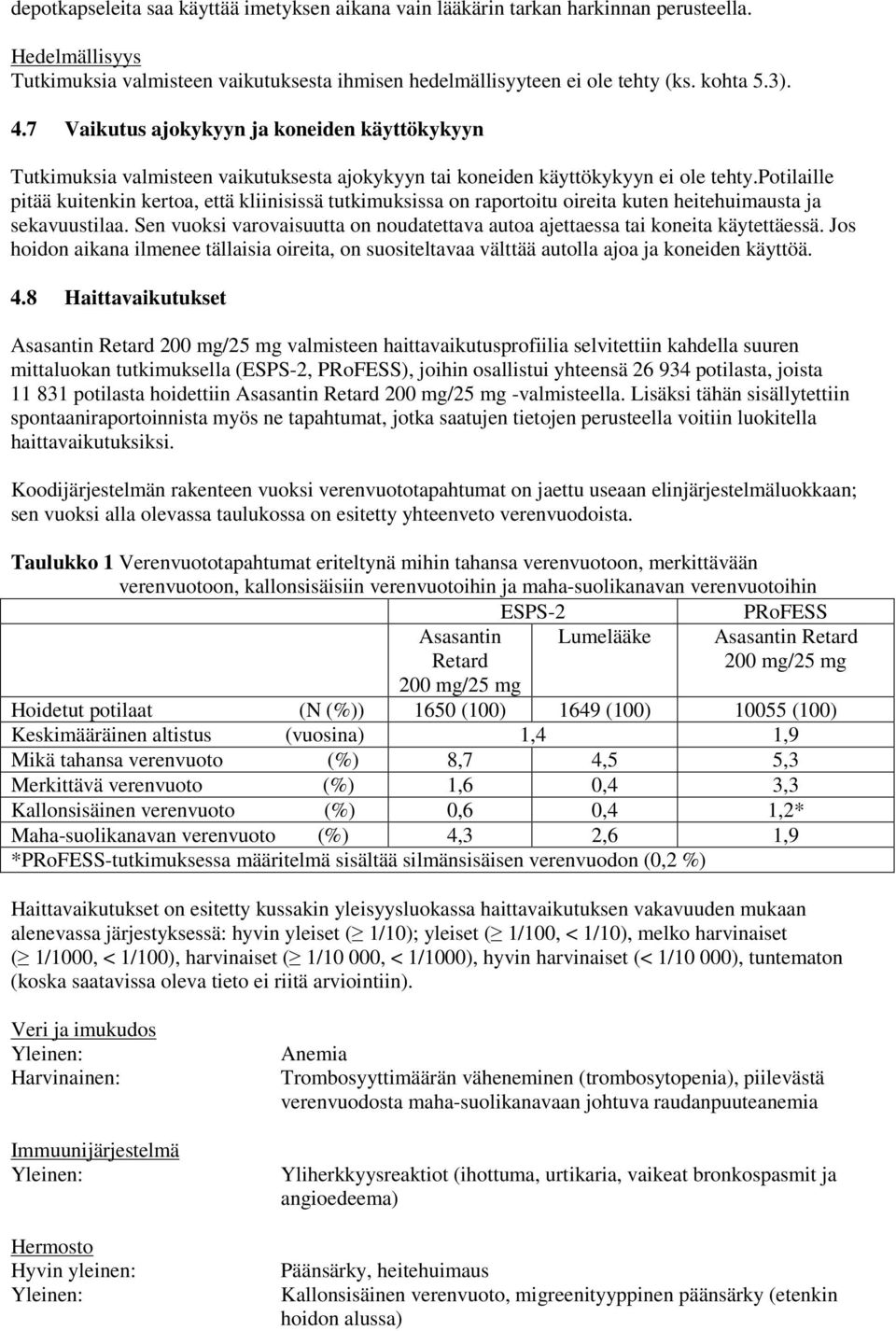 potilaille pitää kuitenkin kertoa, että kliinisissä tutkimuksissa on raportoitu oireita kuten heitehuimausta ja sekavuustilaa.