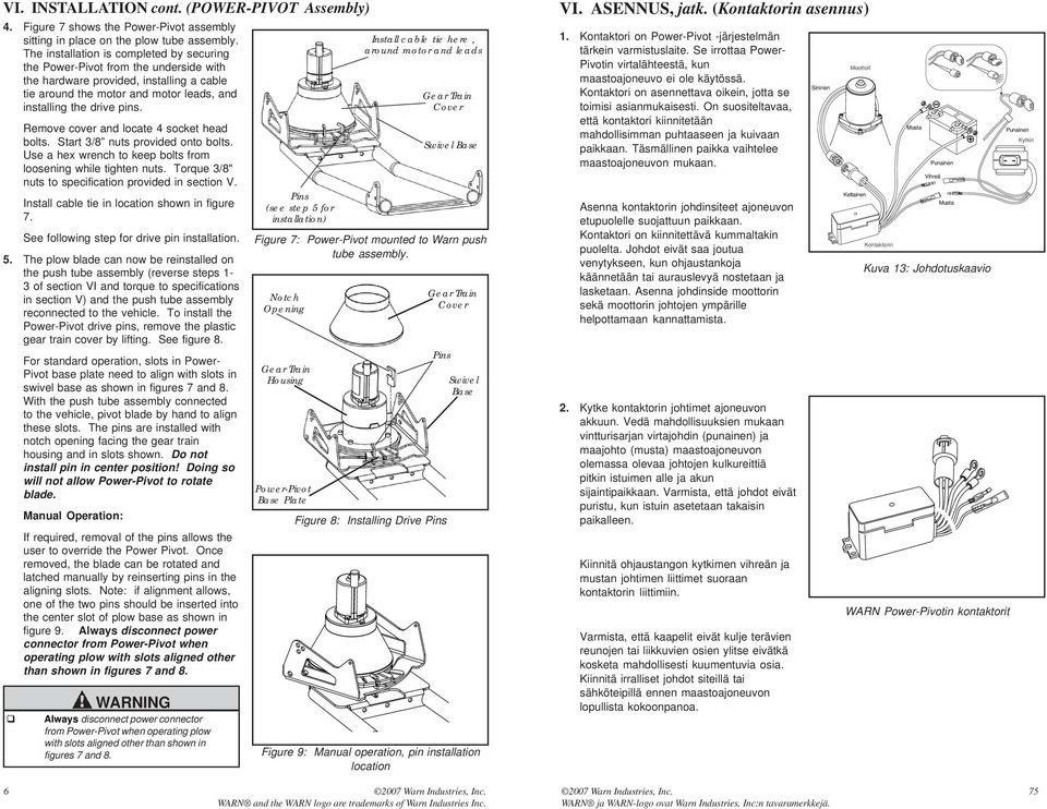 Remove cover and locate 4 socket head bolts. Start 3/8 nuts provided onto bolts. Use a hex wrench to keep bolts from loosening while tighten nuts.