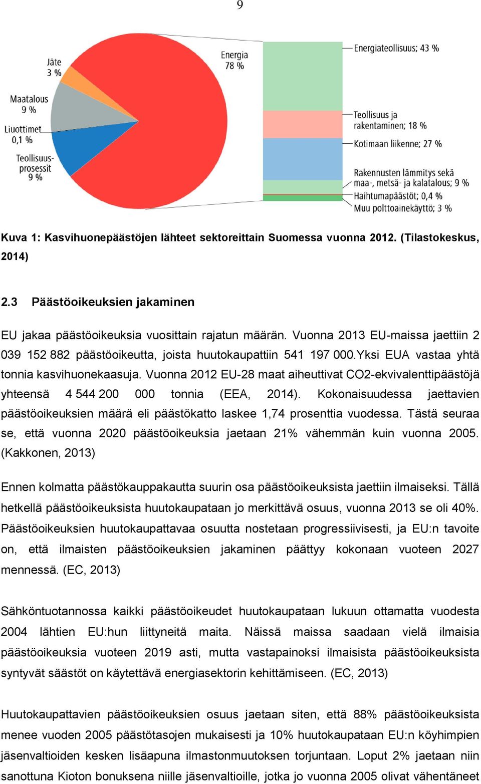 Vuonna 2012 EU-28 maat aiheuttivat CO2-ekvivalenttipäästöjä yhteensä 4 544 200 000 tonnia (EEA, 2014).