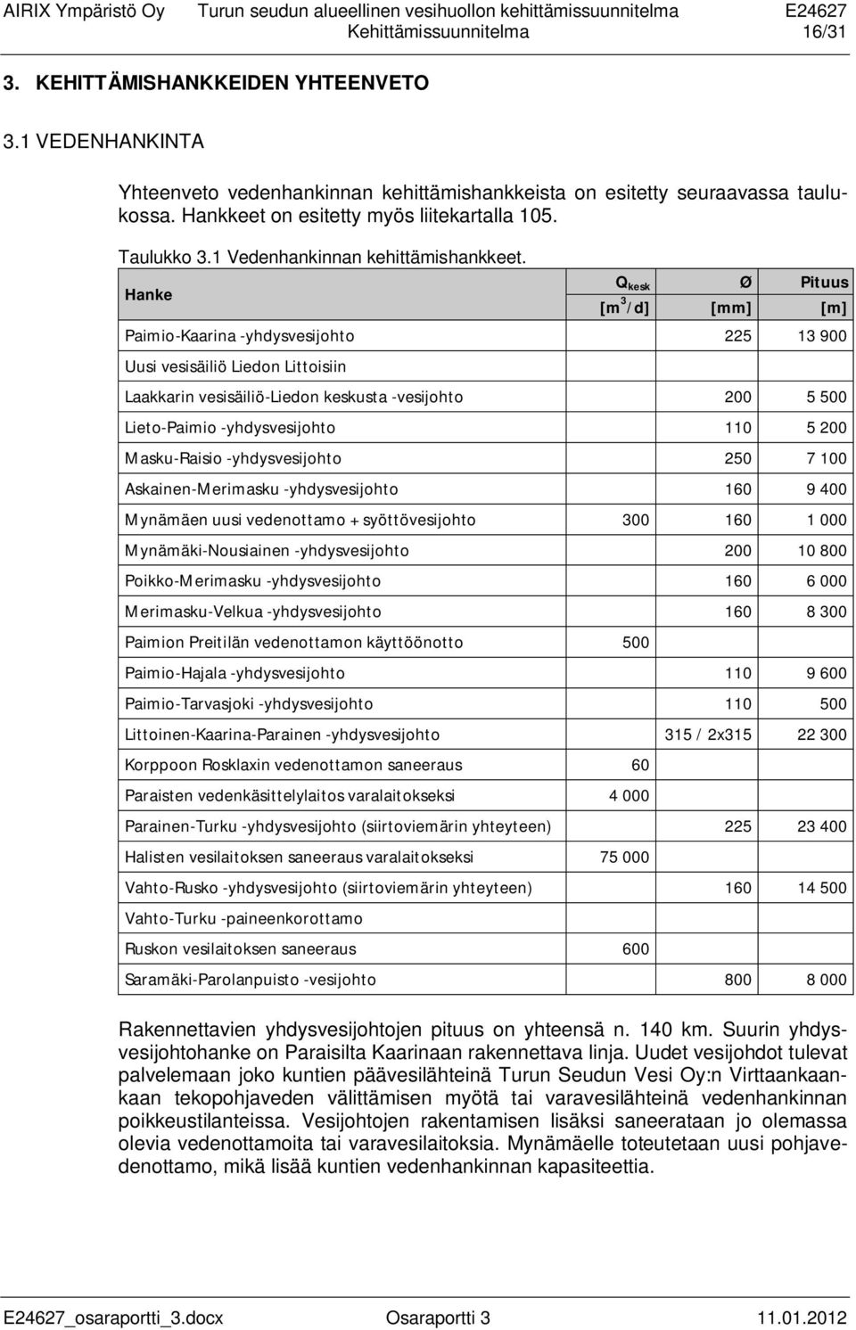 Hanke Q kesk Ø Pituus [m 3 /d] [mm] [m] Paimio-Kaarina -yhdysvesijohto 225 13 900 Uusi vesisäiliö Liedon Littoisiin Laakkarin vesisäiliö-liedon keskusta -vesijohto 200 5 500 Lieto-Paimio