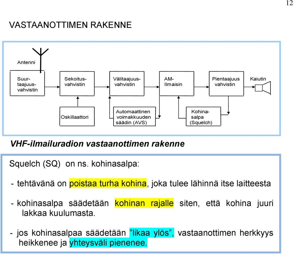 (SQ) on ns.