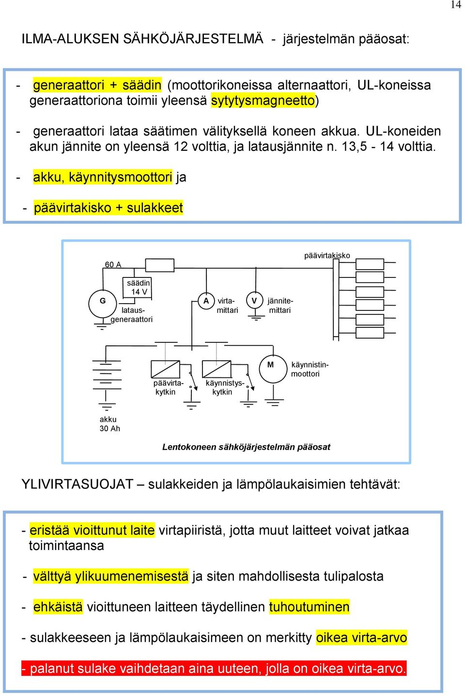 - akku, käynnitysmoottori ja - päävirtakisko + sulakkeet 60 A päävirtakisko säädin 14 V G A virta- V jännitelataus- mittari mittari generaattori päävirtakytkin käynnistyskytkin M käynnistinmoottori