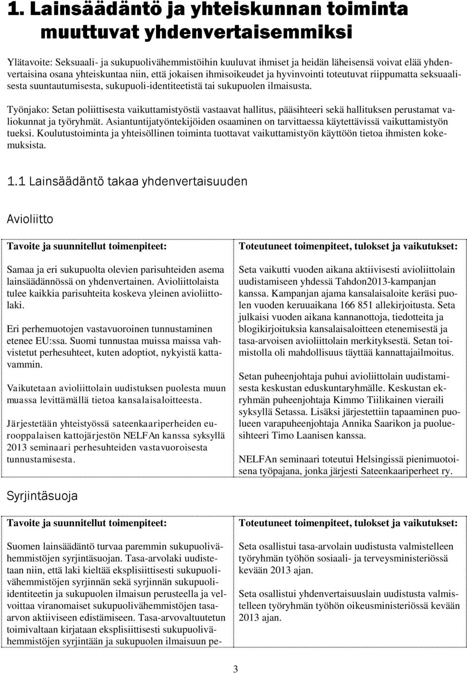 Työnjako: Setan poliittisesta vaikuttamistyöstä vastaavat hallitus, pääsihteeri sekä hallituksen perustamat valiokunnat ja työryhmät.