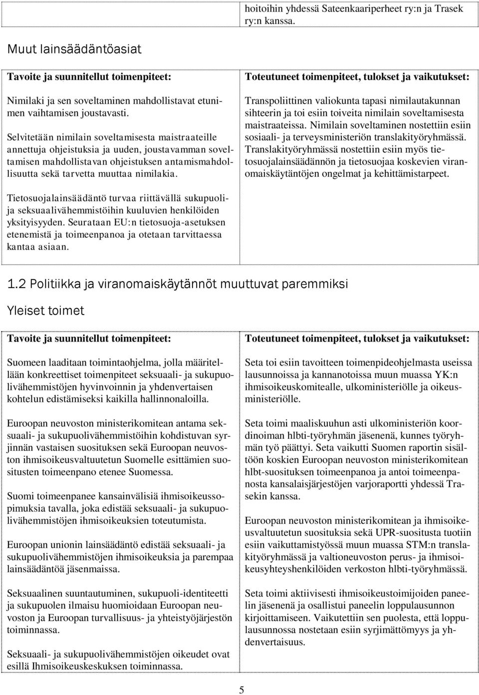 Transpoliittinen valiokunta tapasi nimilautakunnan sihteerin ja toi esiin toiveita nimilain soveltamisesta maistraateissa.