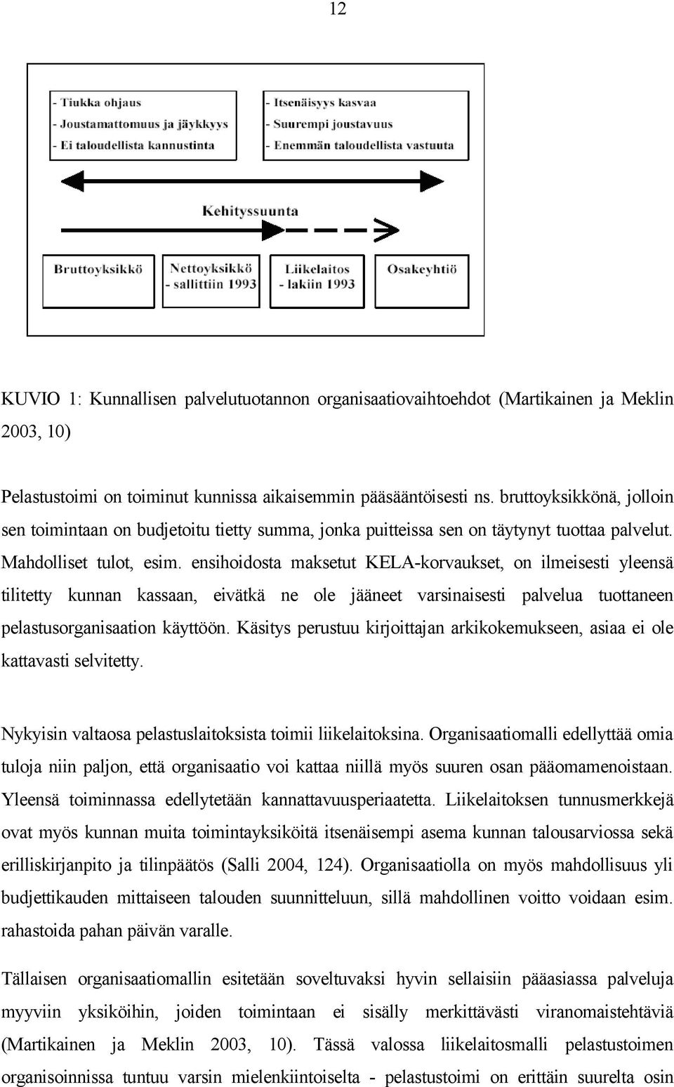 ensihoidosta maksetut KELA-korvaukset, on ilmeisesti yleensä tilitetty kunnan kassaan, eivätkä ne ole jääneet varsinaisesti palvelua tuottaneen pelastusorganisaation käyttöön.