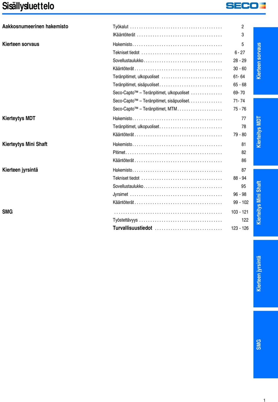 .......................... 61-64 Teränpitimet, sisäpuoliset............................ 65-68 Seco-Capto Teränpitimet, ulkopuoliset.............. 69-70 Seco-Capto Teränpitimet, sisäpuoliset.