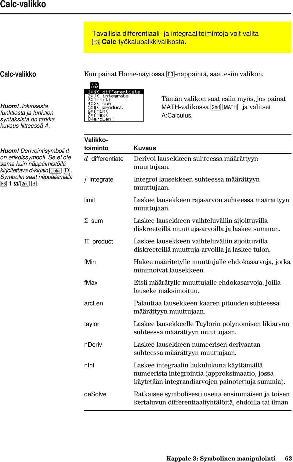 Symbolin saat näppäilemällä 1 tai 2 =. Valikkotoiminto d differentiate Tämän valikon saat esiin myös, jos painat MATH-valikossa 2I ja valitset A:Calculus.