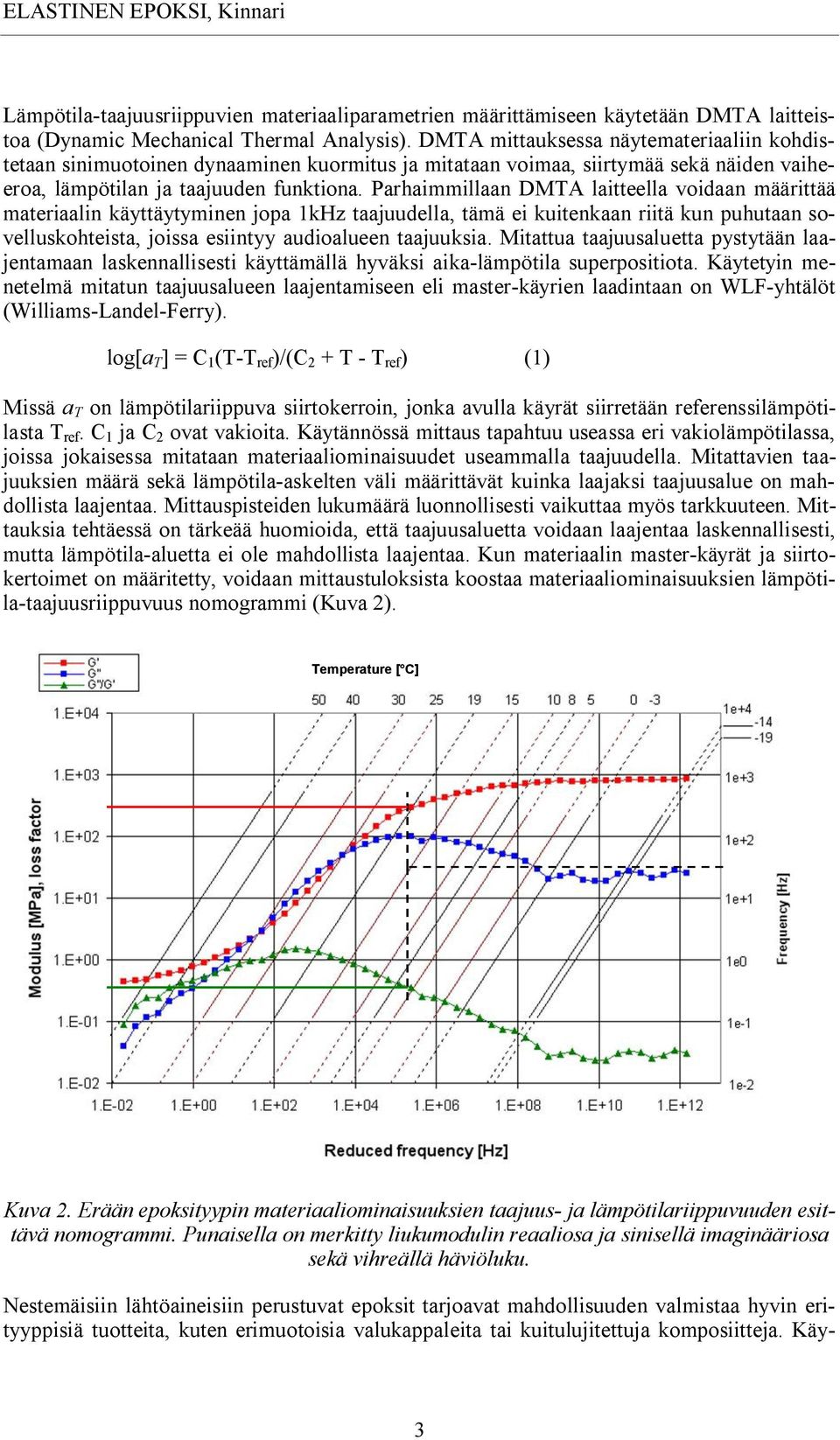 Parhaimmillaan DMTA laitteella voidaan määrittää materiaalin käyttäytyminen jopa 1kHz taajuudella, tämä ei kuitenkaan riitä kun puhutaan sovelluskohteista, joissa esiintyy audioalueen taajuuksia.