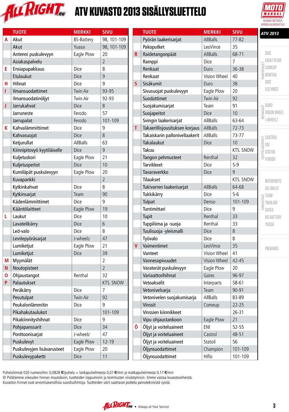 kyytiläiselle Dice 9 Kuljetuskori Eagle Plow 21 Kuljetuspeitot Dice 10 Kumiläpät puskulevyyn Eagle Plow 20 Kuvapankki 2 Kytkinkahvat Dice 8 Kytkinsarjat Team 90 Kädenlämmittimet Dice 9 Kääntölaitteet