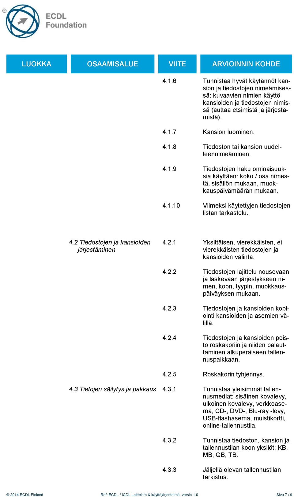 2.1 Yksittäisen, vierekkäisten, ei vierekkäisten tiedostojen ja kansioiden valinta. 4.2.2 Tiedostojen lajittelu nousevaan ja laskevaan järjestykseen nimen, koon, tyypin, muokkauspäiväyksen mukaan. 4.2.3 Tiedostojen ja kansioiden kopiointi kansioiden ja asemien välillä.