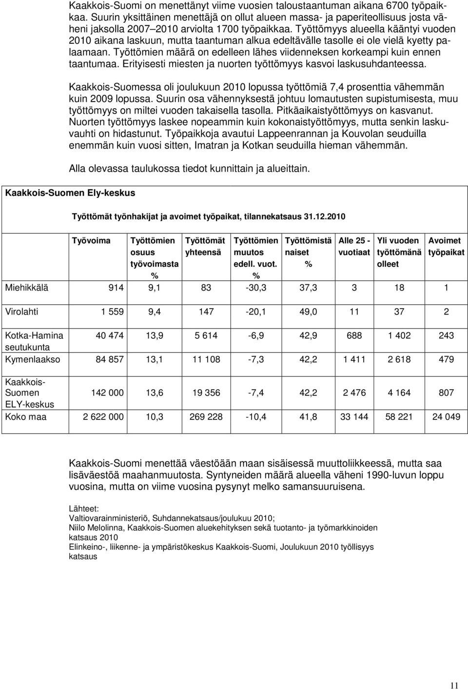 Työttömyys alueella kääntyi vuoden 2010 aikana laskuun, mutta taantuman alkua edeltävälle tasolle ei ole vielä kyetty palaamaan.