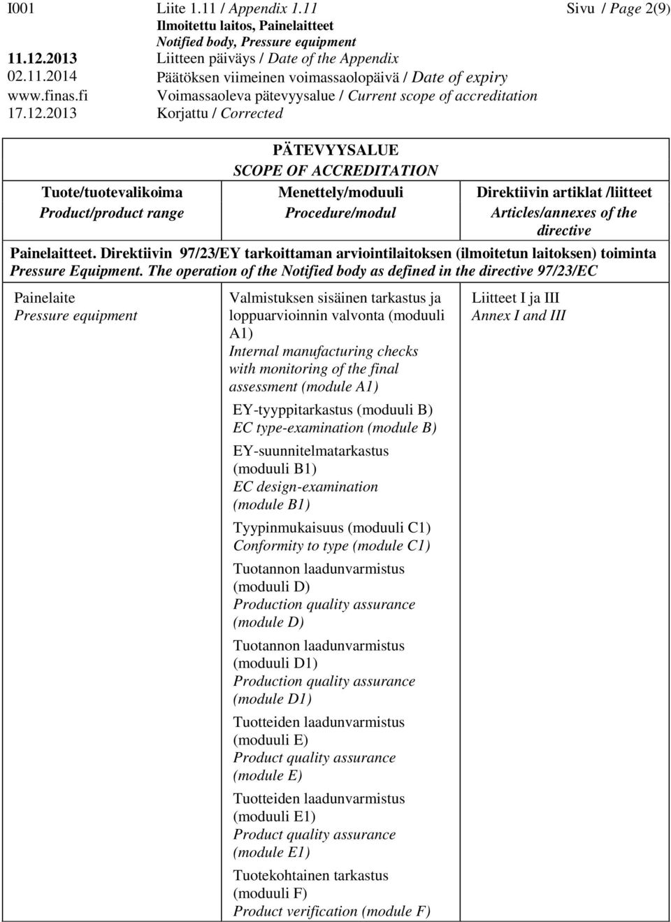 monitoring of the final assessment (module A1) EY-tyyppitarkastus (moduuli B) EC type-examination (module B) EY-suunnitelmatarkastus (moduuli B1) EC design-examination (module B1) Tyypinmukaisuus