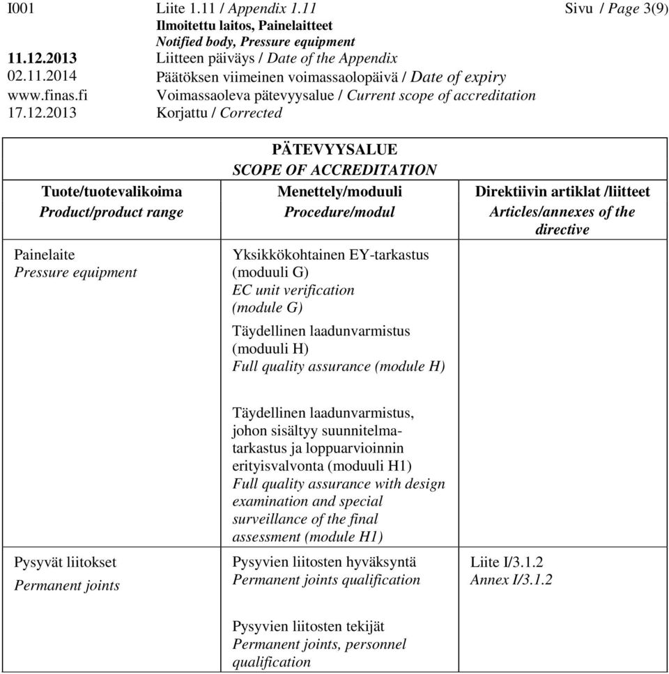 (moduuli H) Full quality assurance (module H) Pysyvät liitokset Permanent joints Täydellinen laadunvarmistus, johon sisältyy suunnitelmatarkastus ja