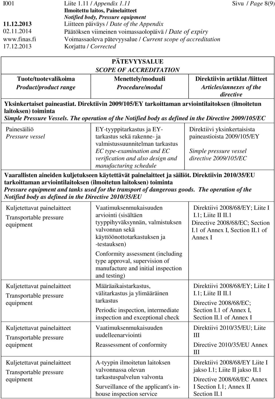 type-examination and EC verification and also design and manufacturing schedule Direktiivi yksinkertaisista paineastioista 2009/105/EY Simple pressure vessel 2009/105/EC Vaarallisten aineiden