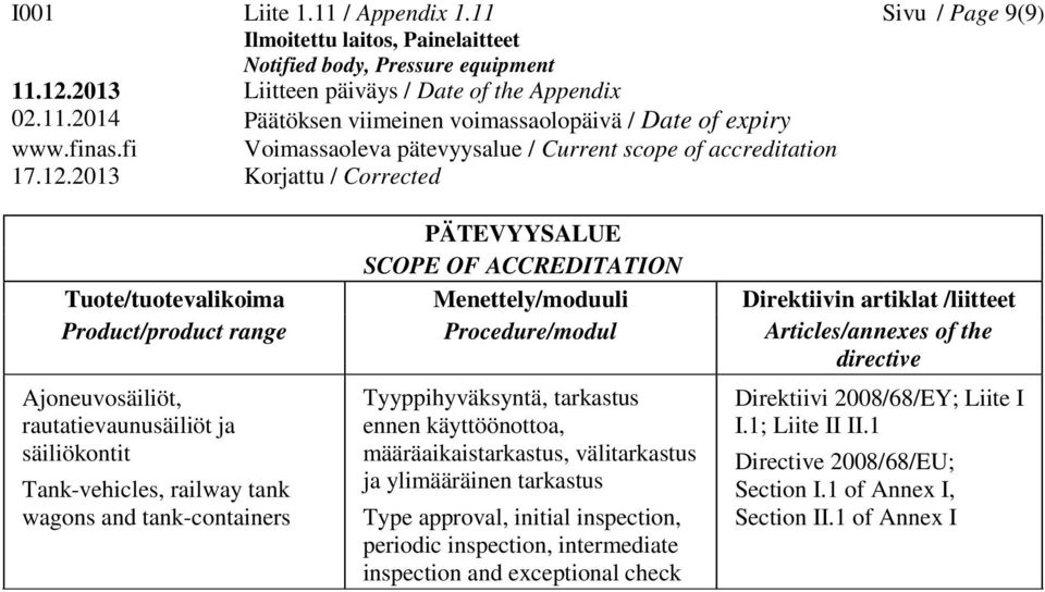 tank-containers Tyyppihyväksyntä, tarkastus ennen käyttöönottoa, määräaikaistarkastus, välitarkastus ja ylimääräinen