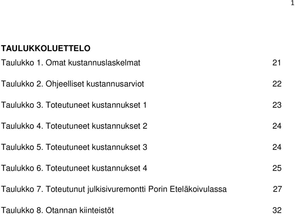 Toteutuneet kustannukset 2 24 Taulukko 5. Toteutuneet kustannukset 3 24 Taulukko 6.