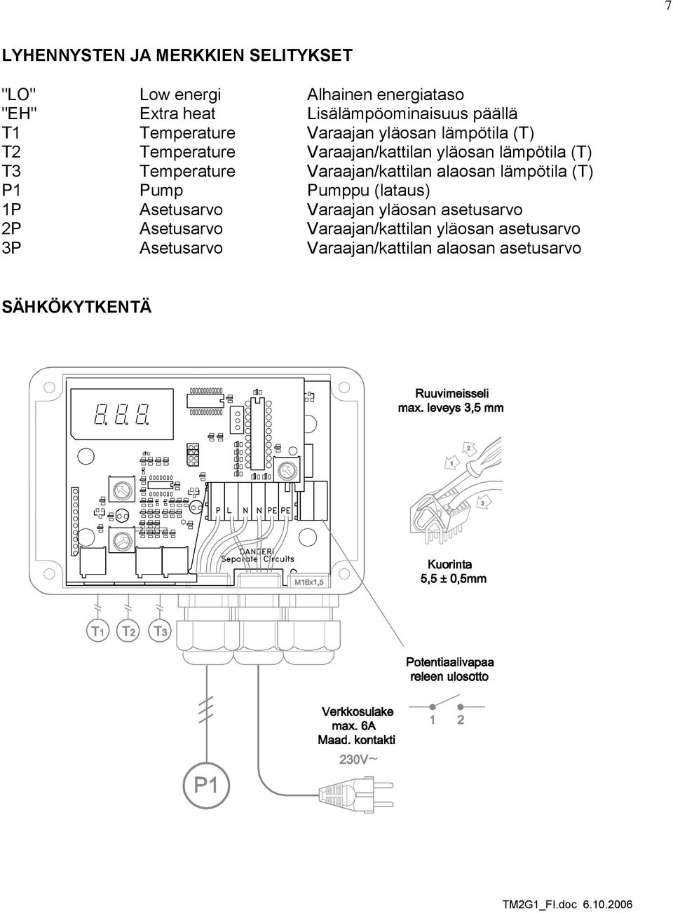 Varaajan/kattilan alaosan lämpötila (T) P1 Pump Pumppu (lataus) 1P Asetusarvo Varaajan yläosan asetusarvo 2P Asetusarvo