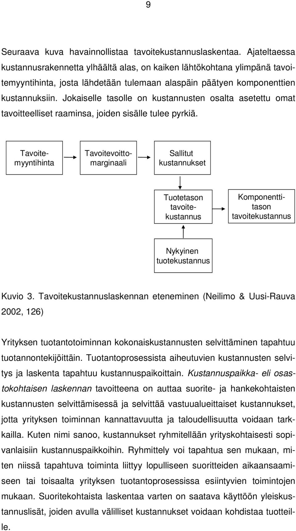 Jokaiselle tasolle on kustannusten osalta asetettu omat tavoitteelliset raaminsa, joiden sisälle tulee pyrkiä.