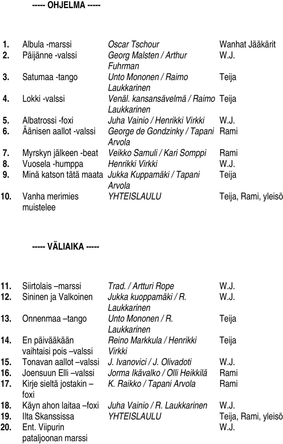 Myrskyn jälkeen -beat Veikko Samuli / Kari Somppi Rami 8. Vuosela -humppa Henrikki Virkki W.J. 9. Minä katson tätä maata Jukka Kuppamäki / Tapani Teija Arvola 10.