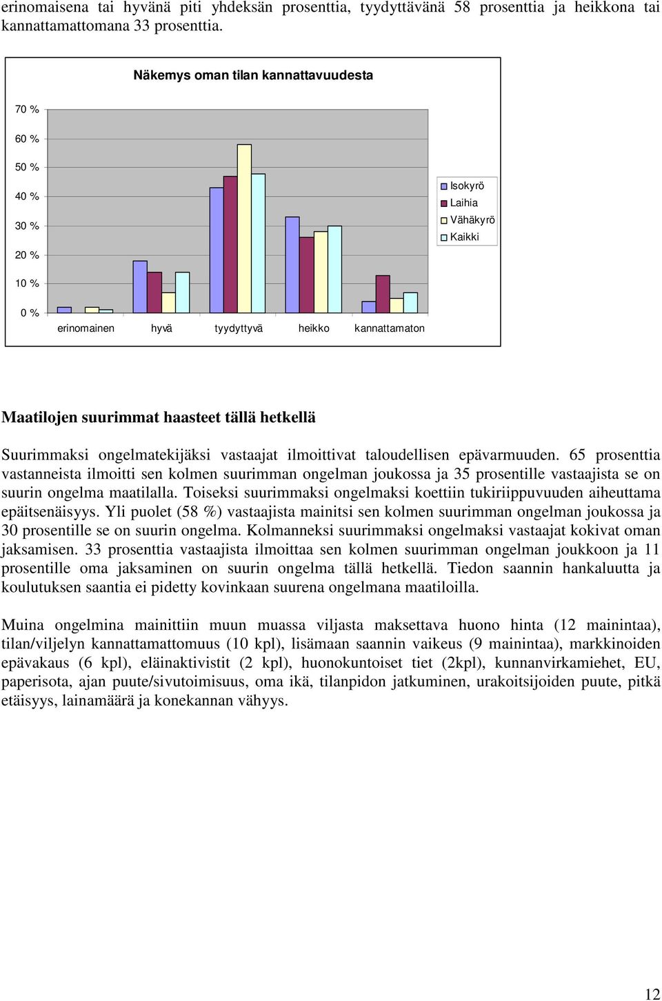 ongelmatekijäksi vastaajat ilmoittivat taloudellisen epävarmuuden.