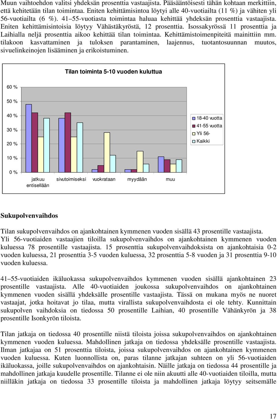 Eniten kehittämisintoisia löytyy Vähästäkyröstä, 12 prosenttia. Isossakyrössä 11 prosenttia ja Laihialla neljä prosenttia aikoo kehittää tilan toimintaa. Kehittämistoimenpiteitä mainittiin mm.