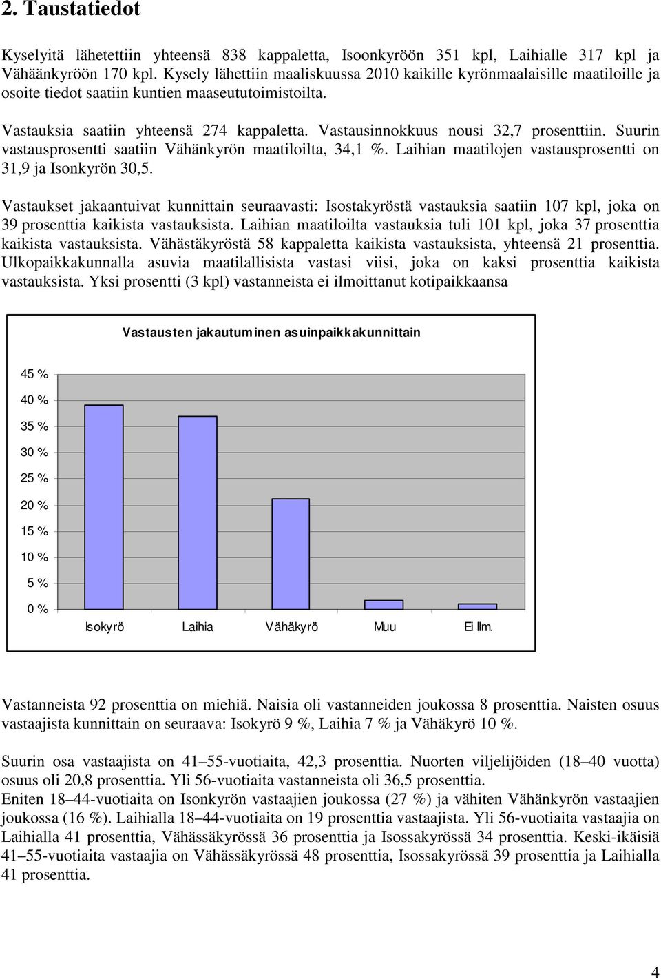 Vastausinnokkuus nousi 32,7 prosenttiin. Suurin vastausprosentti saatiin Vähänkyrön maatiloilta, 34,1 %. Laihian maatilojen vastausprosentti on 31,9 ja Isonkyrön 30,5.