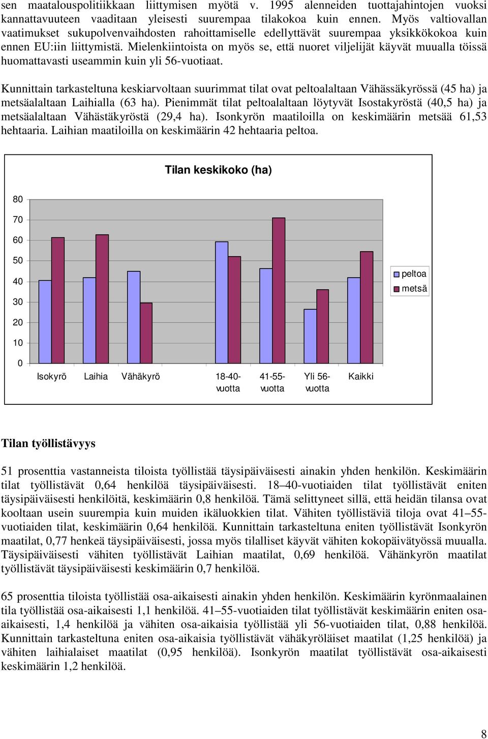 Mielenkiintoista on myös se, että nuoret viljelijät käyvät muualla töissä huomattavasti useammin kuin yli 56-vuotiaat.