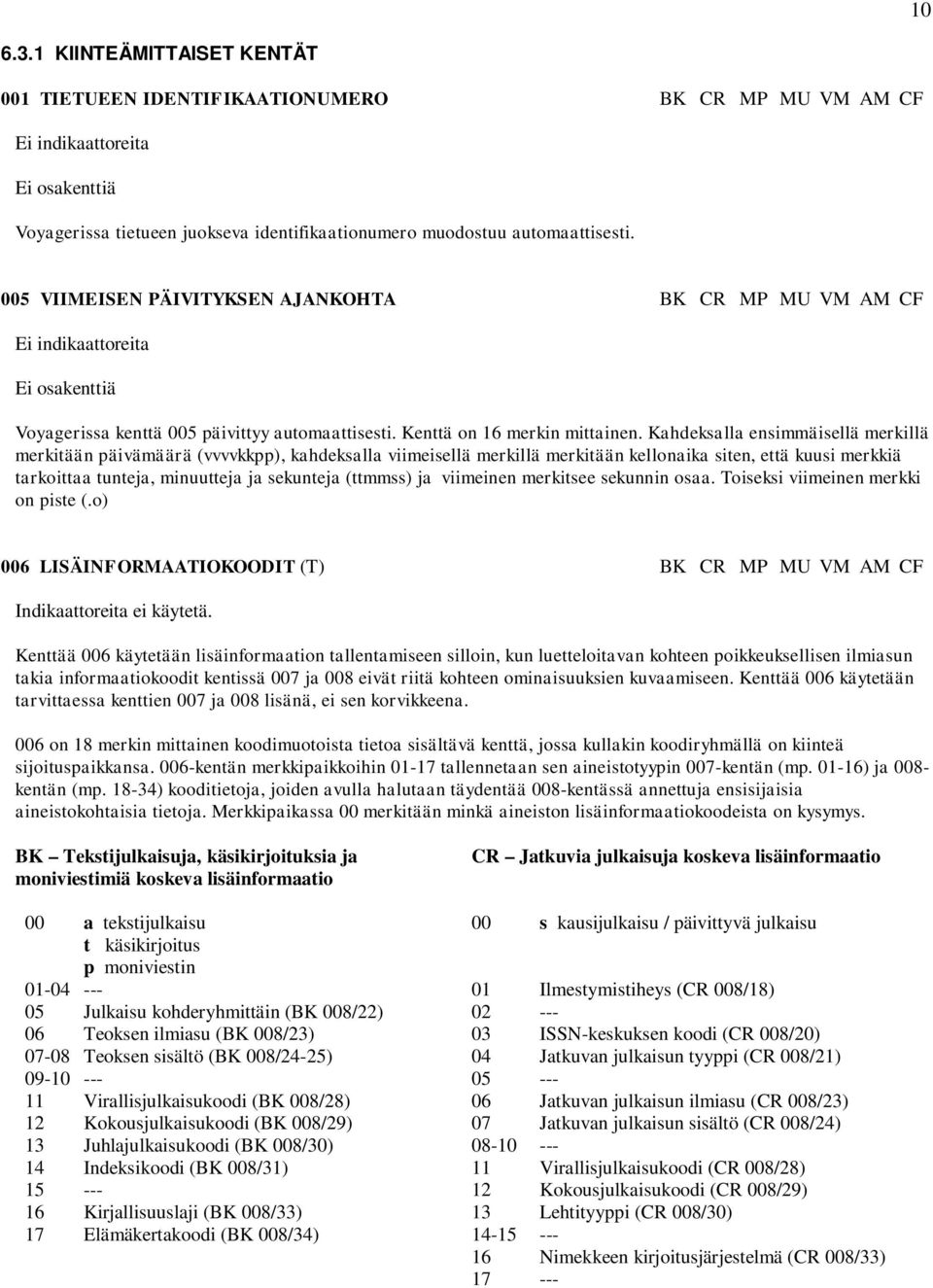 Kahdeksalla ensimmäisellä merkillä merkitään päivämäärä (vvvvkkpp), kahdeksalla viimeisellä merkillä merkitään kellonaika siten, että kuusi merkkiä tarkoittaa tunteja, minuutteja ja sekunteja