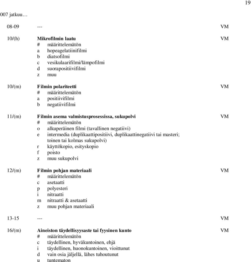 masteri; toinen tai kolmas sukupolvi) r käyttökopio, esityskopio f poisto z muu sukupolvi 12/(m) Filmin pohjan materiaali VM c asetaatti p polyesteri i nitraatti m nitraatti & asetaatti z muu