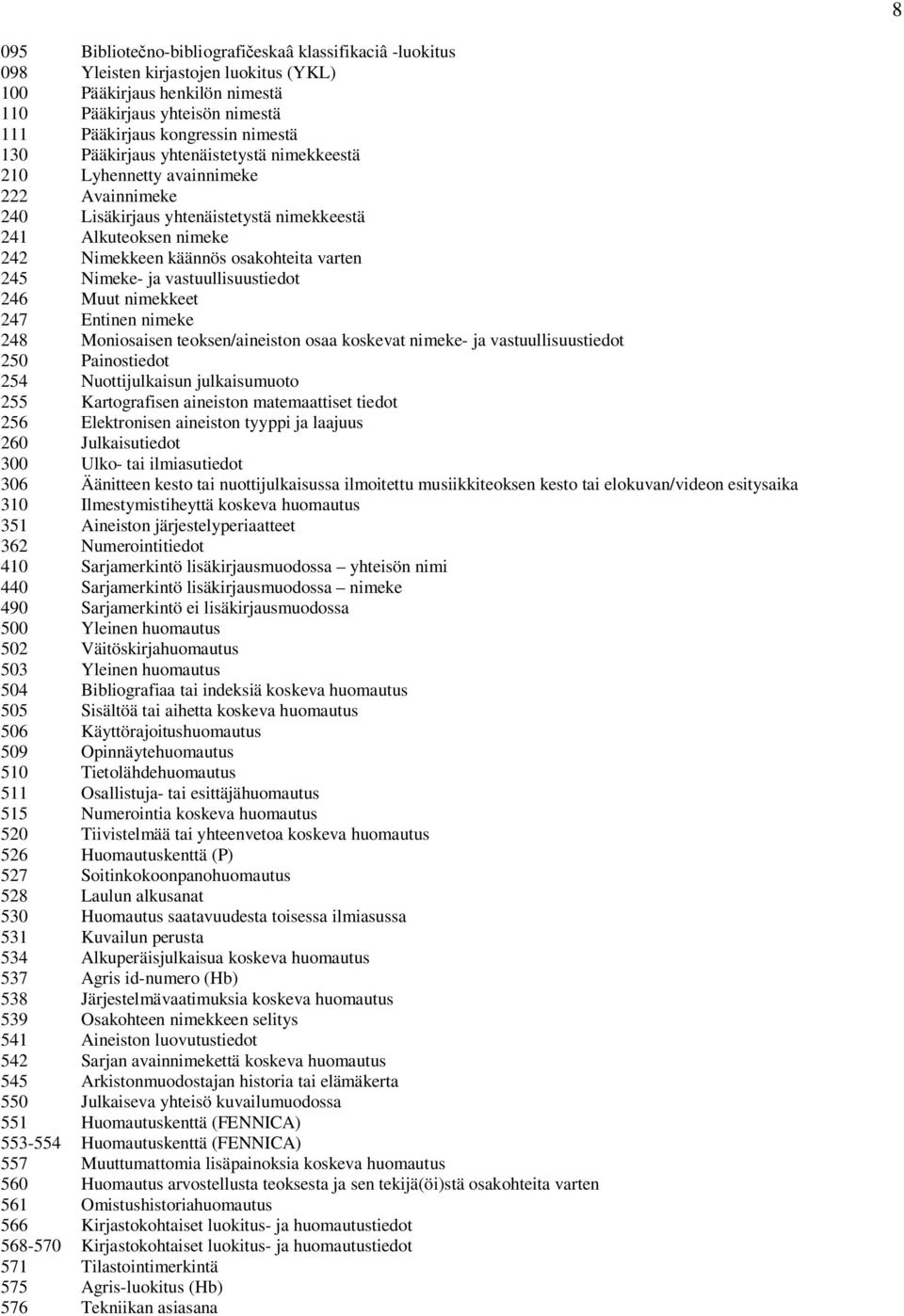 Nimeke- ja vastuullisuustiedot 246 Muut nimekkeet 247 Entinen nimeke 248 Moniosaisen teoksen/aineiston osaa koskevat nimeke- ja vastuullisuustiedot 250 Painostiedot 254 Nuottijulkaisun julkaisumuoto