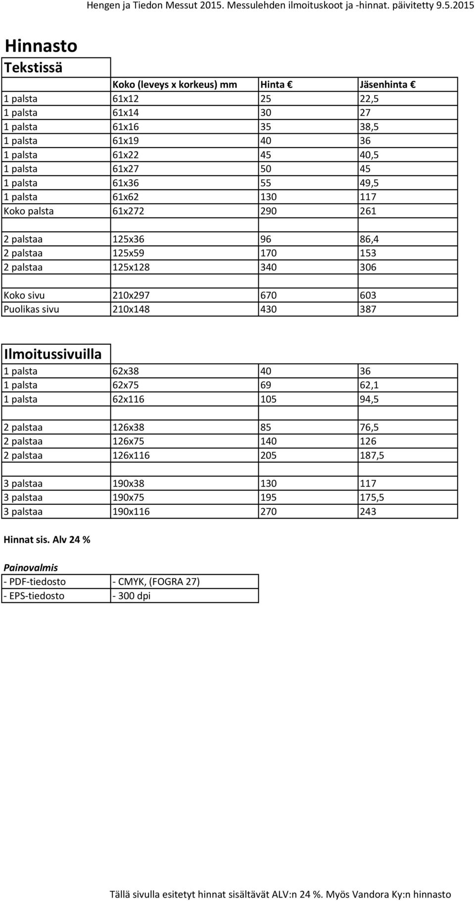 2015 Hinnasto Tekstissä Koko (leveys x korkeus) mm Hinta Jäsenhinta 1 palsta 61x12 25 22,5 1 palsta 61x14 30 27 1 palsta 61x16 35 38,5 1 palsta 61x19 40 36 1 palsta 61x22 45 40,5 1 palsta 61x27 50 45