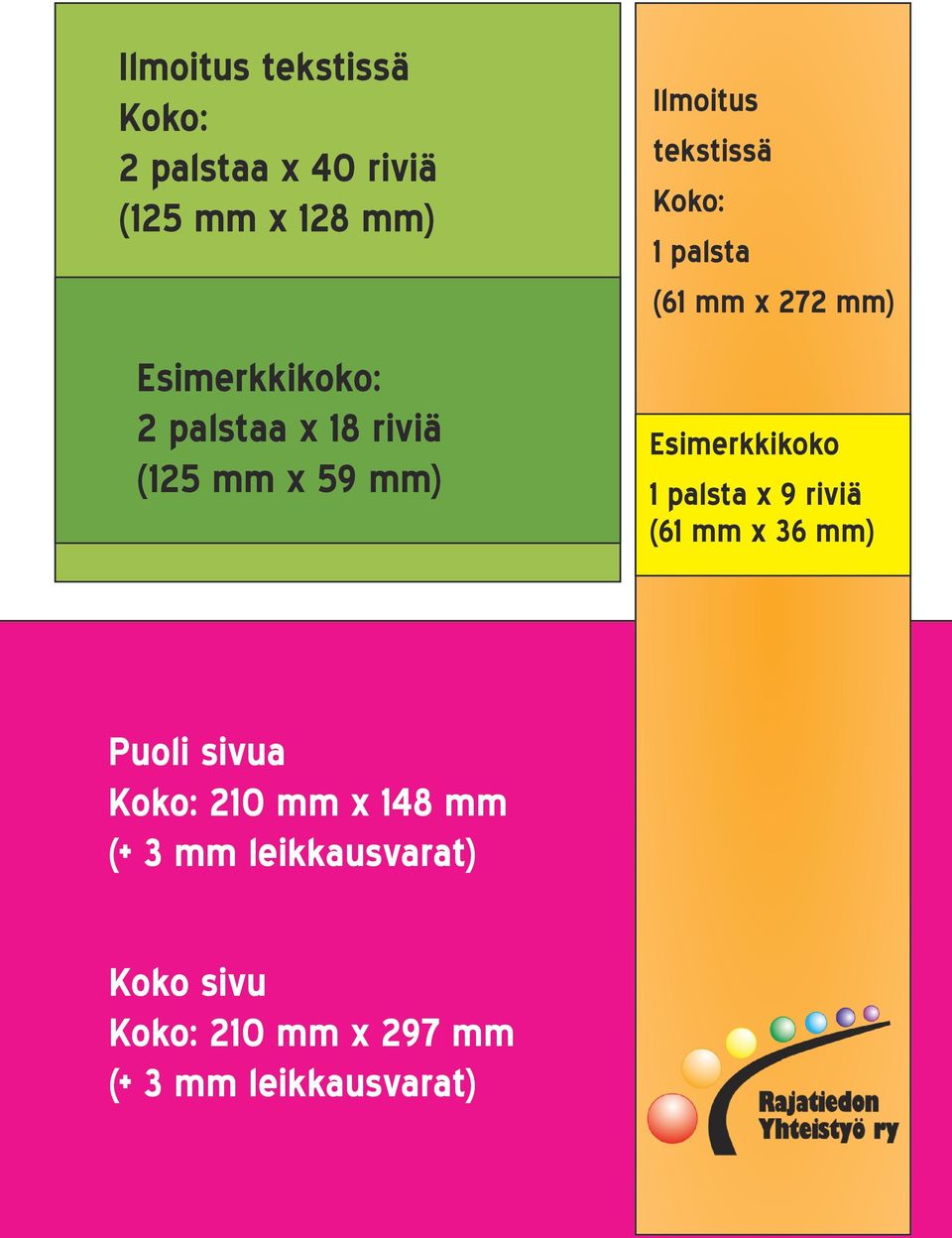 272 mm) Esimerkkikoko 1 palsta x 9 riviä (61 mm x 36 mm) Puoli sivua Koko: 210 mm