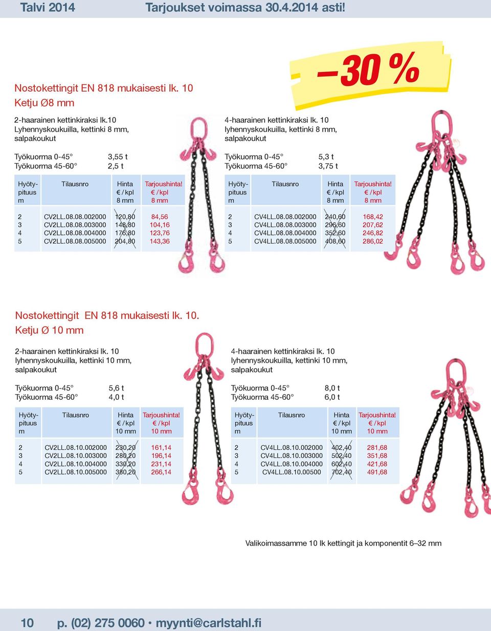 10 lyhennyskoukuilla, kettinki 8 mm, salpakoukut 30 % Työkuorma 0-45 Työkuorma 45-60 3,55 t 2,5 t Työkuorma 0-45 Työkuorma 45-60 5,3 t 3,75 t Hyöty- Tilausnro Hinta Tarjoushinta!