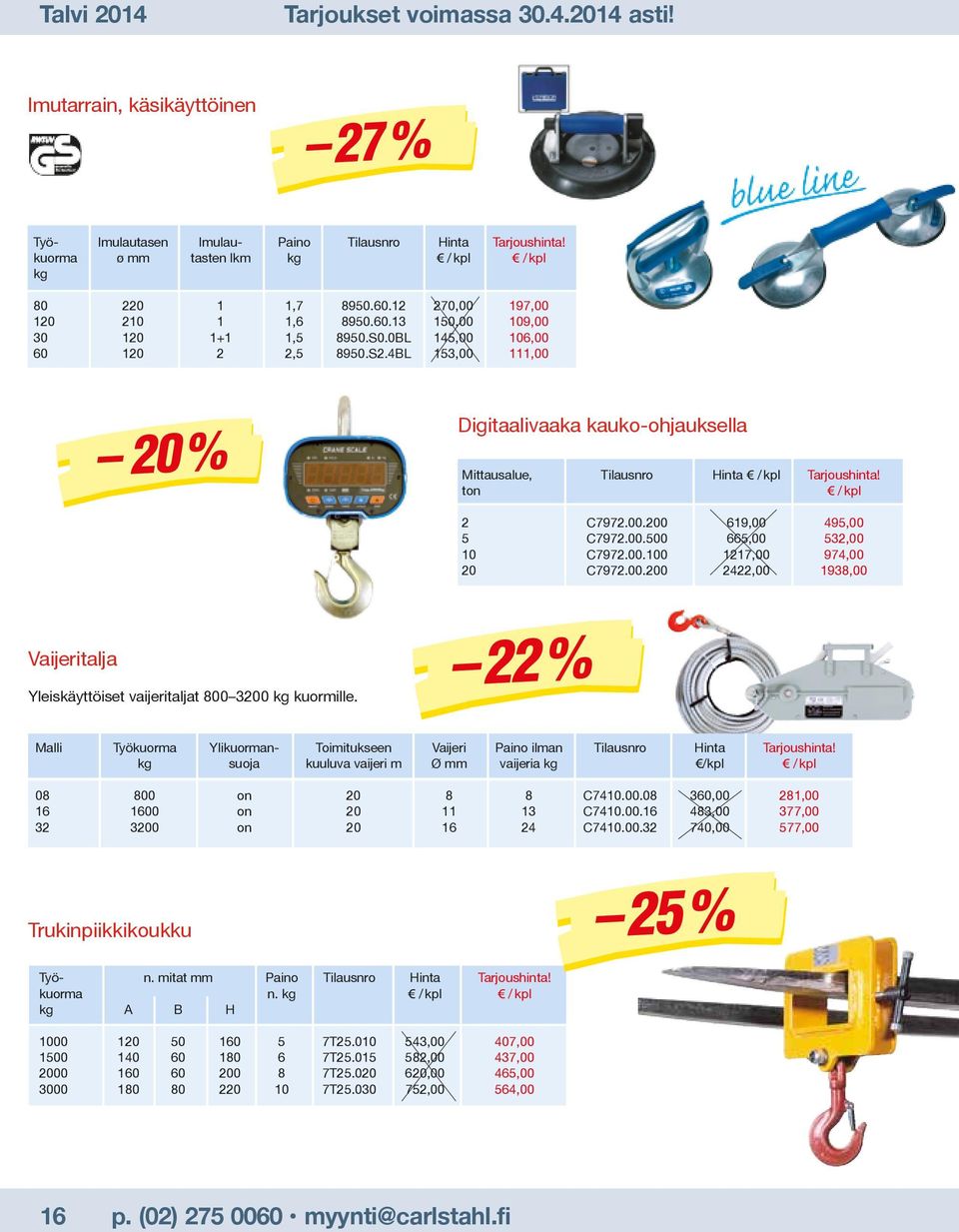 4BL 153,00 111,00 20 % Digitaalivaaka kauko-ohjauksella Mittausalue, Tilausnro Hinta 3 / kpl Tarjoushinta! ton 3 / kpl 2 C7972.00.200 619,00 495,00 5 C7972.00.500 665,00 532,00 10 C7972.00.100 1217,00 974,00 20 C7972.