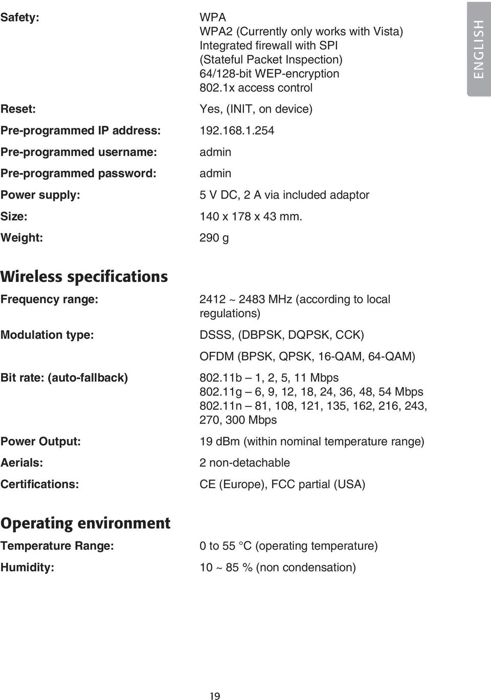 290 g ENGLISH Wireless specifications Frequency range: Modulation type: Bit rate: (auto-fallback) Power Output: Aerials: Certifications: Operating environment Temperature Range: Humidity: 2412 ~ 2483