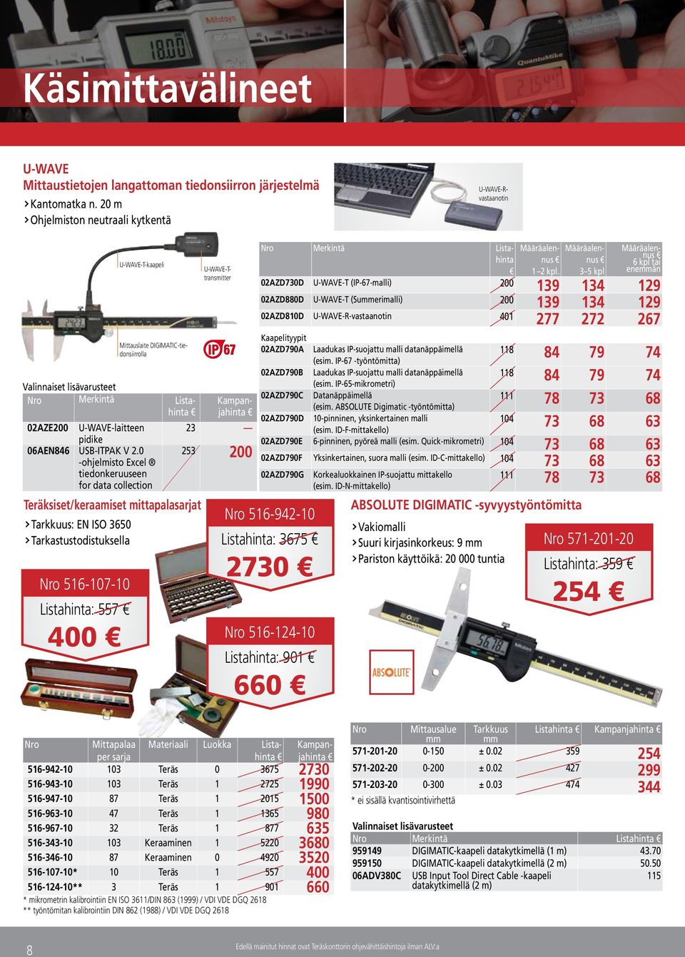 Merkintä 02AZE200 U-WAVE-laitteen pidike 06AEN846 USB-ITPAK V 2.