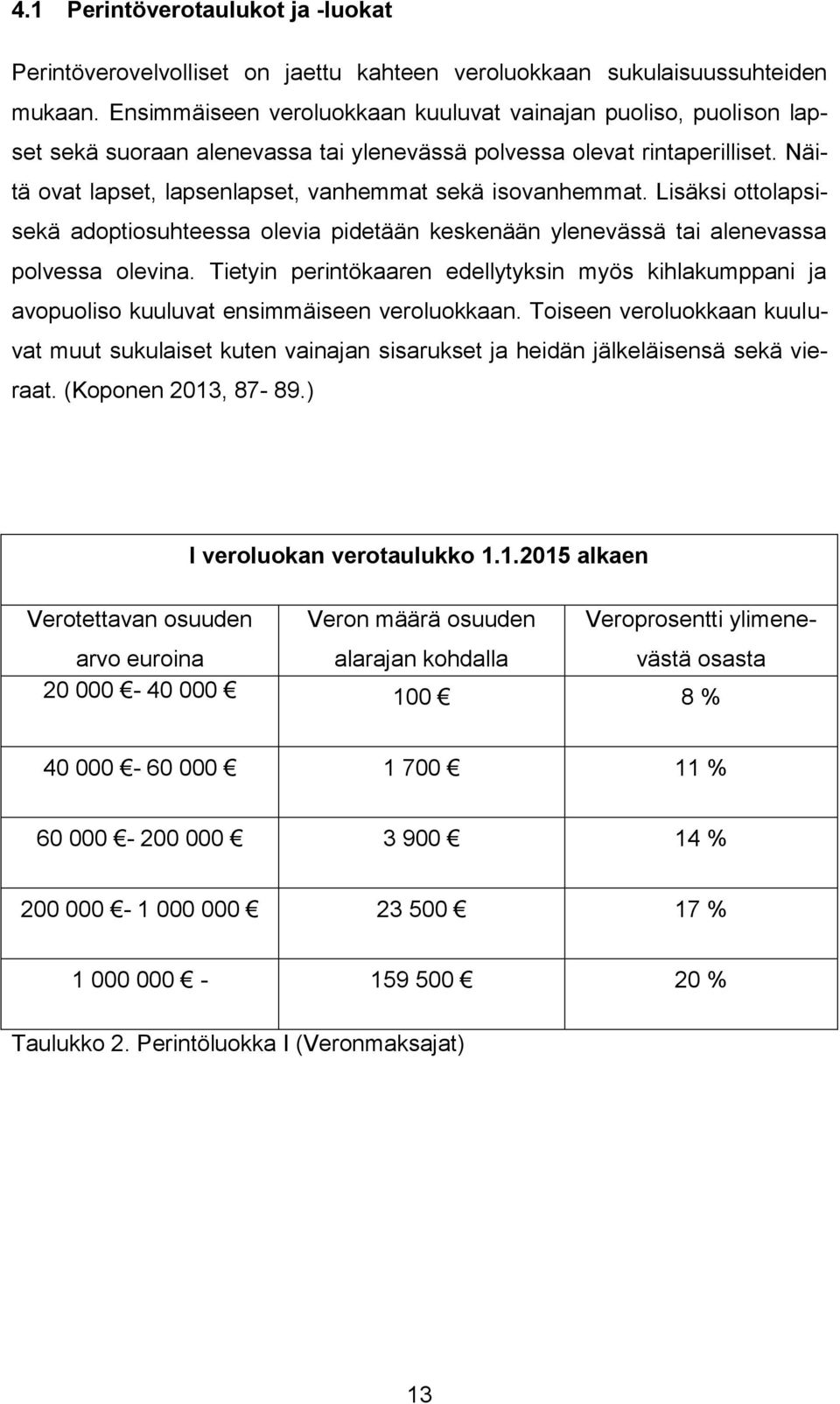 Näitä ovat lapset, lapsenlapset, vanhemmat sekä isovanhemmat. Lisäksi ottolapsisekä adoptiosuhteessa olevia pidetään keskenään ylenevässä tai alenevassa polvessa olevina.