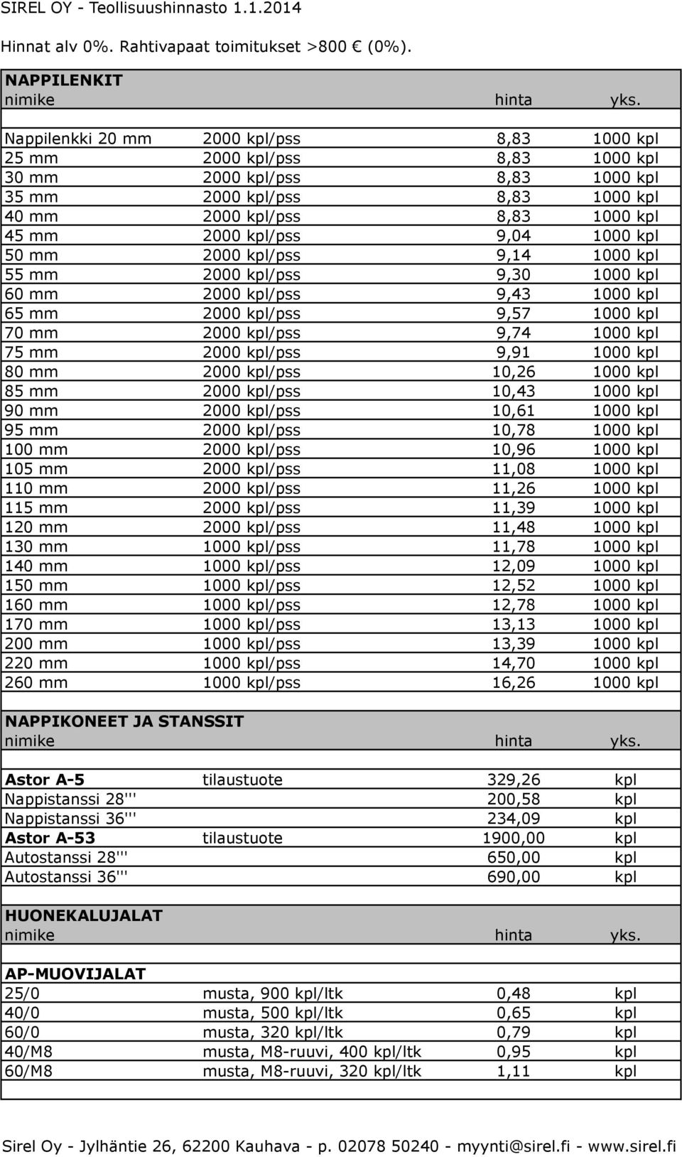 kpl/pss 9,91 1000 kpl 80 mm 2000 kpl/pss 10,26 1000 kpl 85 mm 2000 kpl/pss 10,43 1000 kpl 90 mm 2000 kpl/pss 10,61 1000 kpl 95 mm 2000 kpl/pss 10,78 1000 kpl 100 mm 2000 kpl/pss 10,96 1000 kpl 105 mm