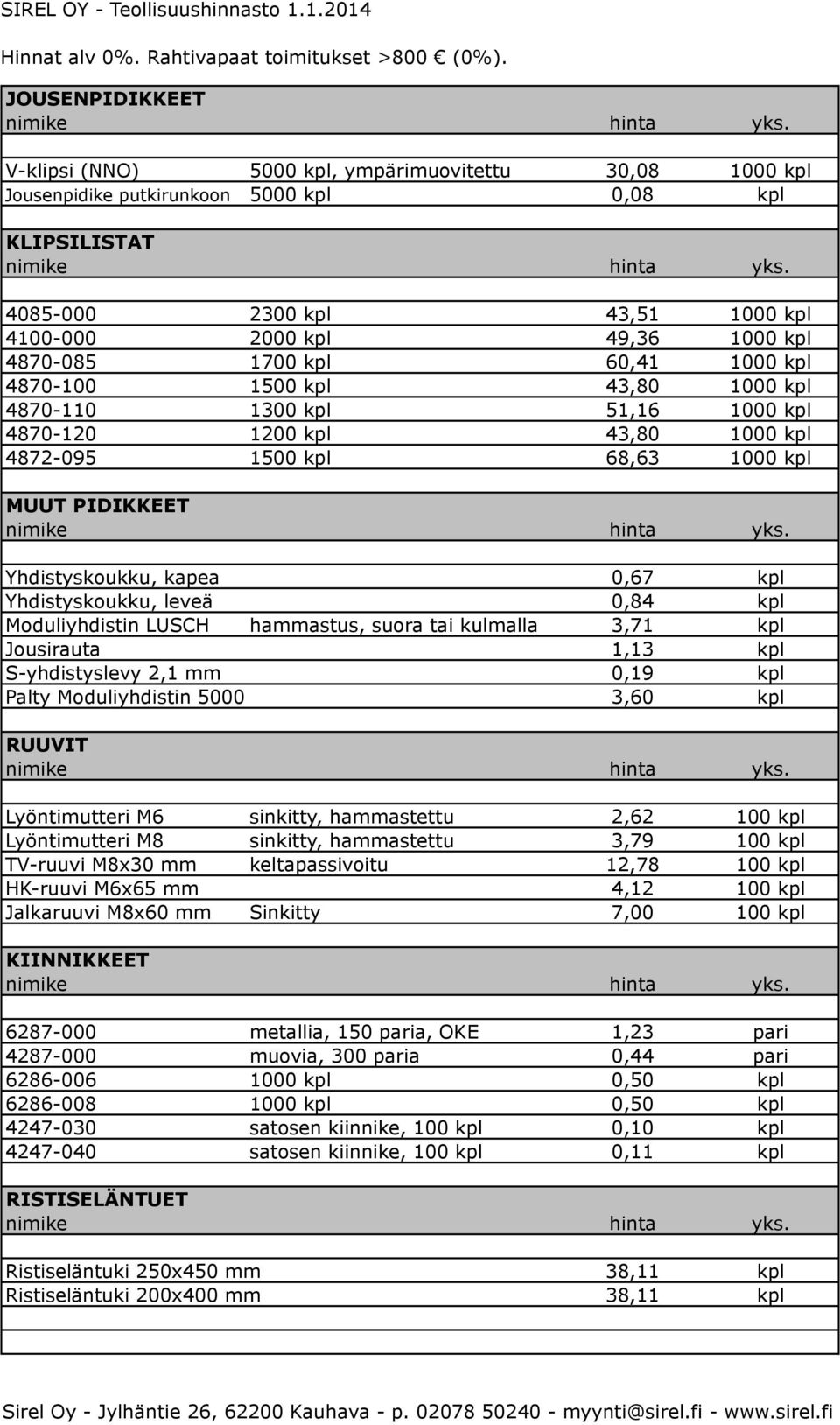 kapea 0,67 kpl Yhdistyskoukku, leveä 0,84 kpl Moduliyhdistin LUSCH hammastus, suora tai kulmalla 3,71 kpl Jousirauta 1,13 kpl S-yhdistyslevy 2,1 mm 0,19 kpl Palty Moduliyhdistin 5000 3,60 kpl RUUVIT