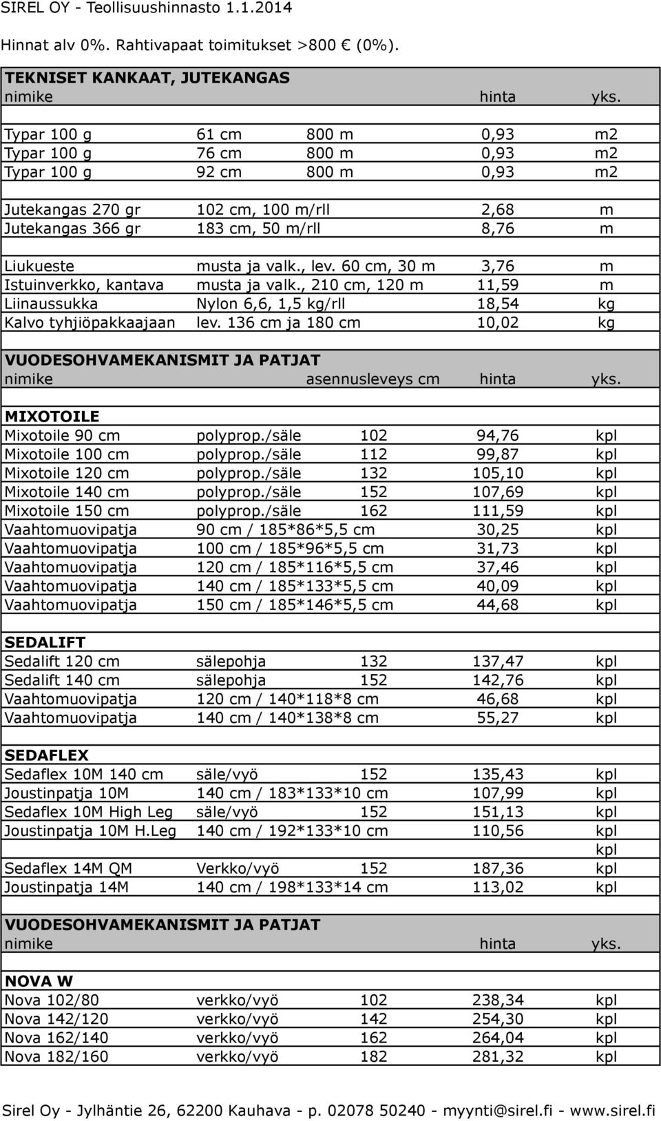 136 cm ja 180 cm 10,02 kg VUODESOHVAMEKANISMIT JA PATJAT nimike asennusleveys cm hinta yks. MIXOTOILE Mixotoile 90 cm polyprop./säle 102 94,76 kpl Mixotoile 100 cm polyprop.