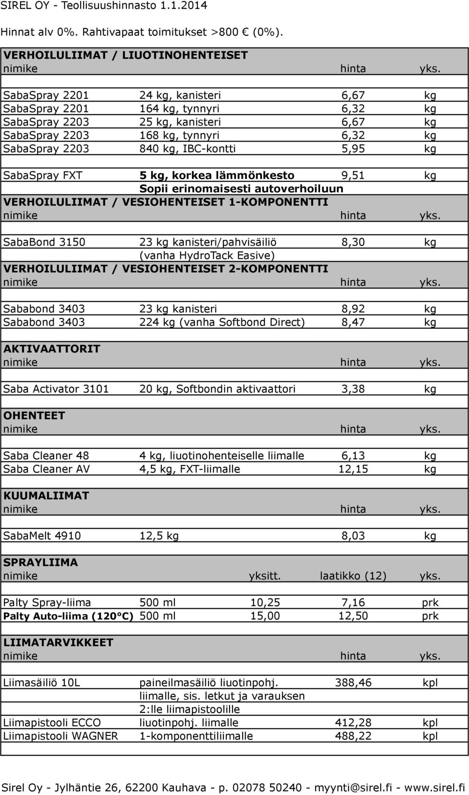 kanisteri/pahvisäiliö 8,30 kg (vanha HydroTack Easive) VERHOILULIIMAT / VESIOHENTEISET 2-KOMPONENTTI Sababond 3403 23 kg kanisteri 8,92 kg Sababond 3403 224 kg (vanha Softbond Direct) 8,47 kg