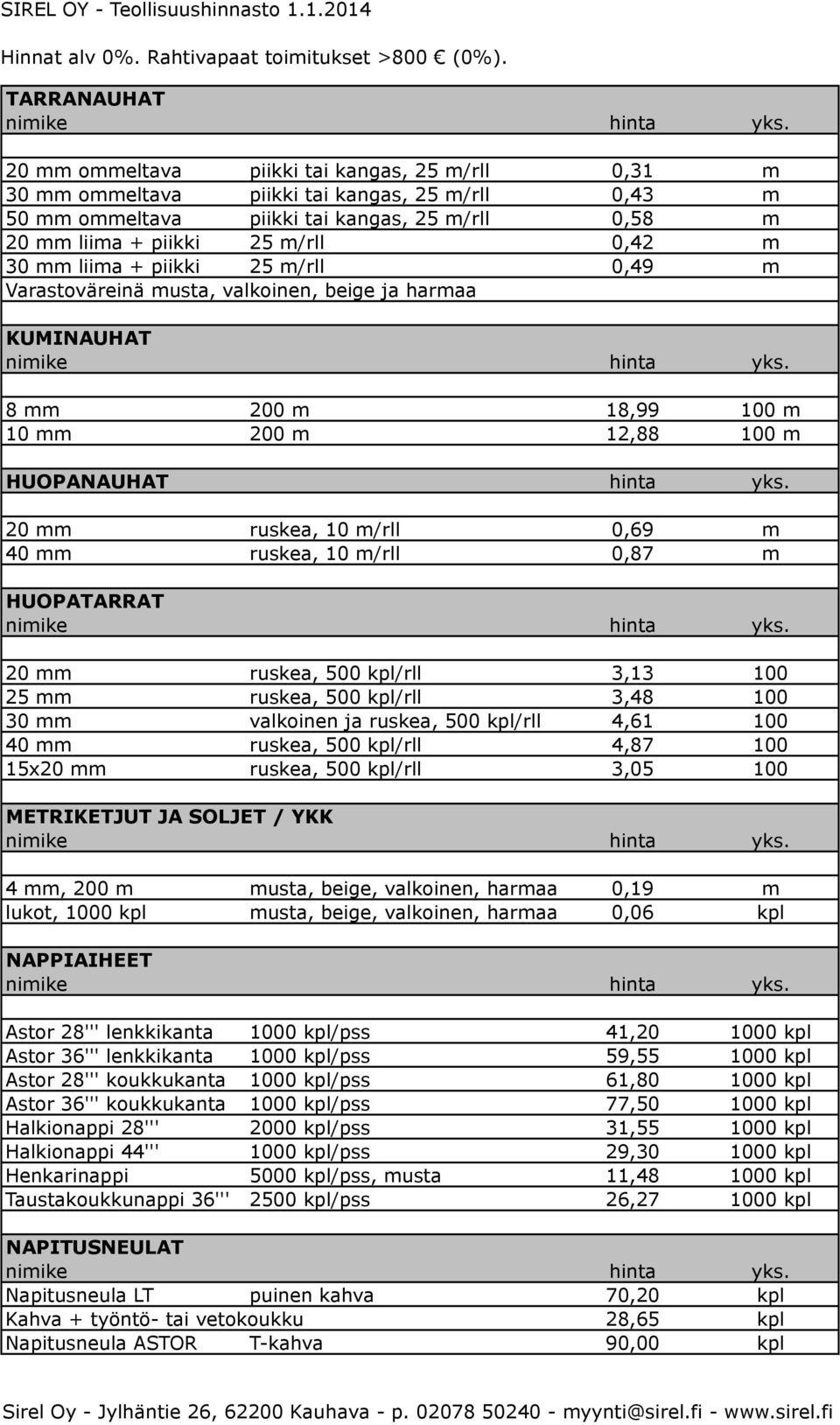 20 mm ruskea, 10 m/rll 0,69 m 40 mm ruskea, 10 m/rll 0,87 m HUOPATARRAT 20 mm ruskea, 500 kpl/rll 3,13 100 25 mm ruskea, 500 kpl/rll 3,48 100 30 mm valkoinen ja ruskea, 500 kpl/rll 4,61 100 40 mm