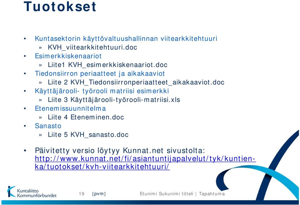 doc Tiedonsiirron periaatteet ja aikakaaviot» Liite 2 KVH_Tiedonsiirronperiaatteet_aikakaaviot.