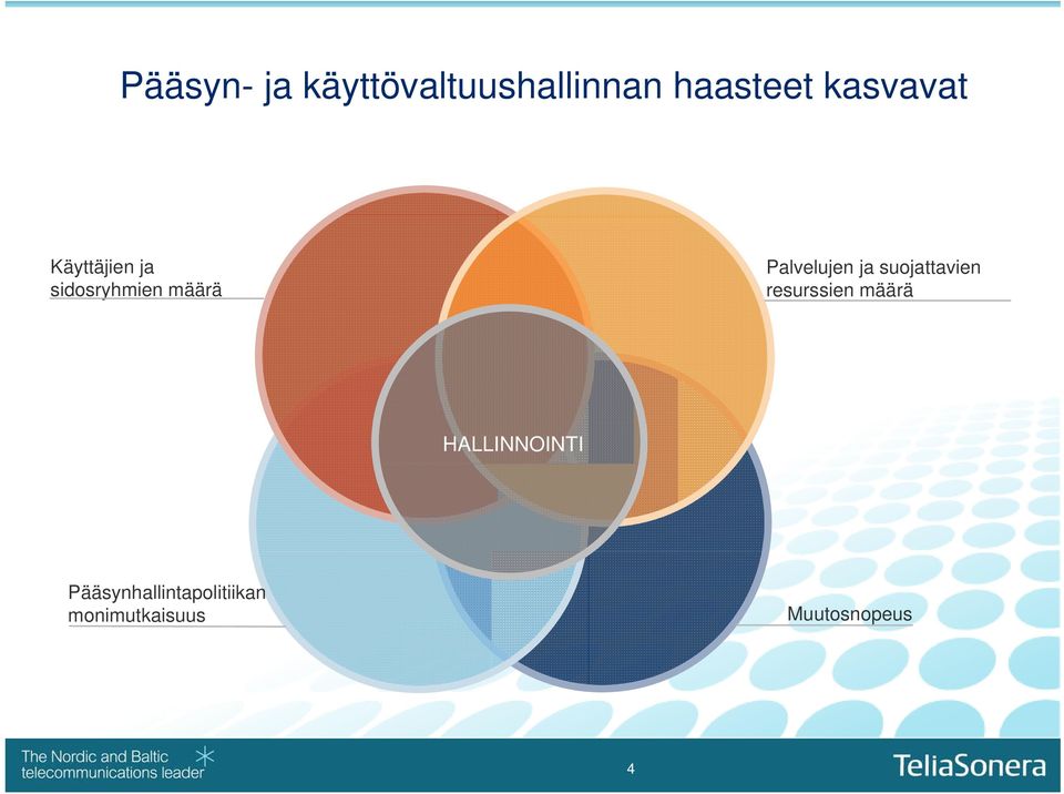 Palvelujen ja suojattavien resurssien määrä