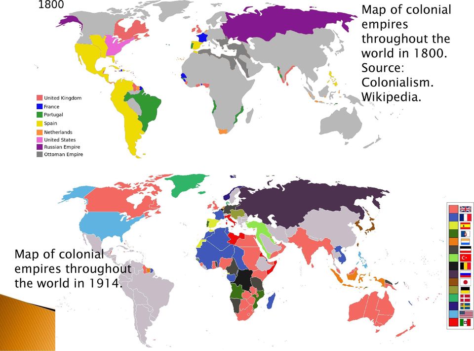 the world in 1800.