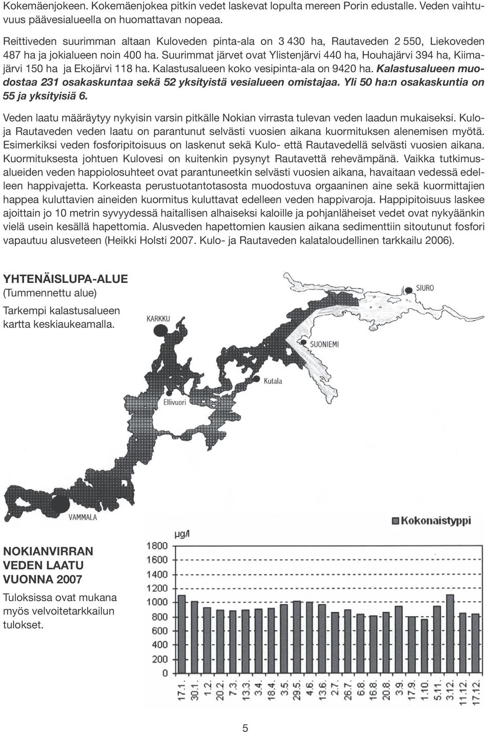 Suurimmat järvet ovat Ylistenjärvi 440 ha, Houhajärvi 394 ha, Kiimajärvi 150 ha ja Ekojärvi 118 ha. Kalastusalueen koko vesipinta-ala on 9420 ha.